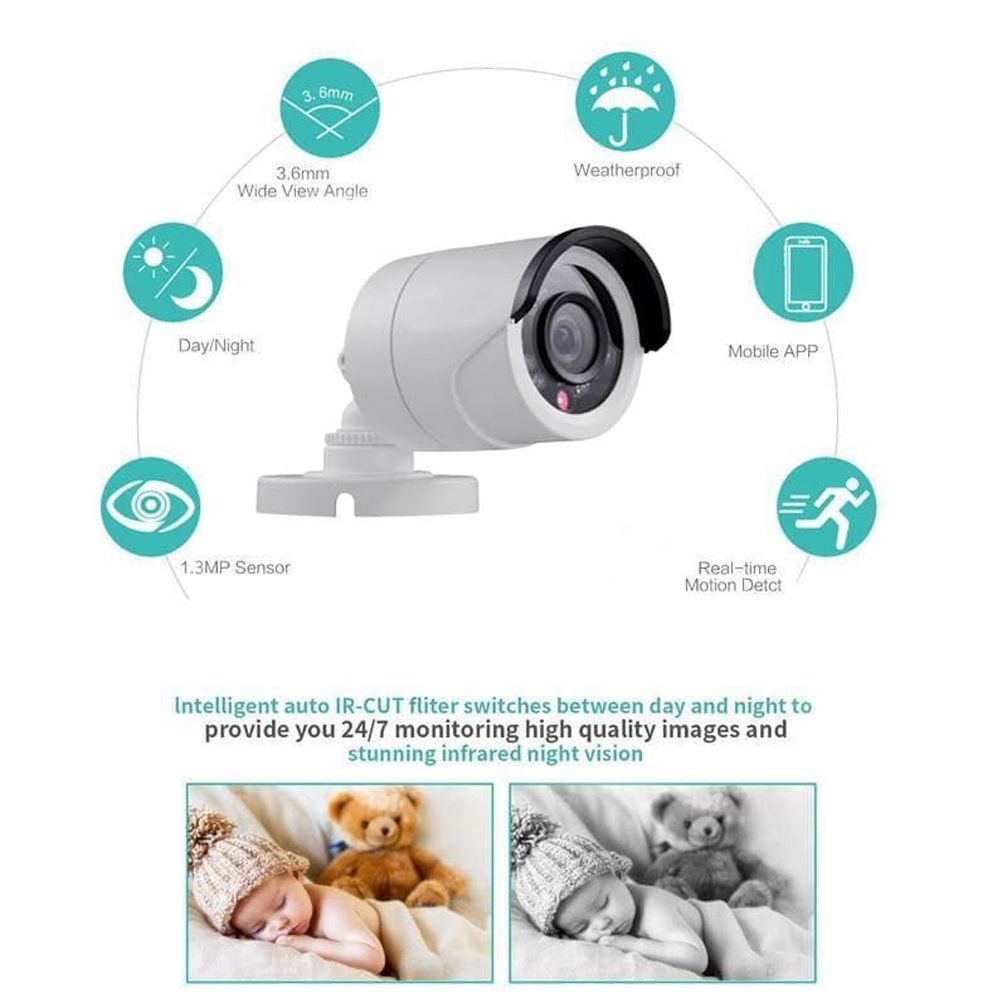 ZS - Jortan 4 Channel 4 Cameras AHD Kit