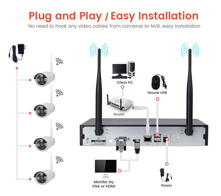 ZS - Jortan NVR Kit 8 Channel, 8 Camera 1080P Outdoor Camera System