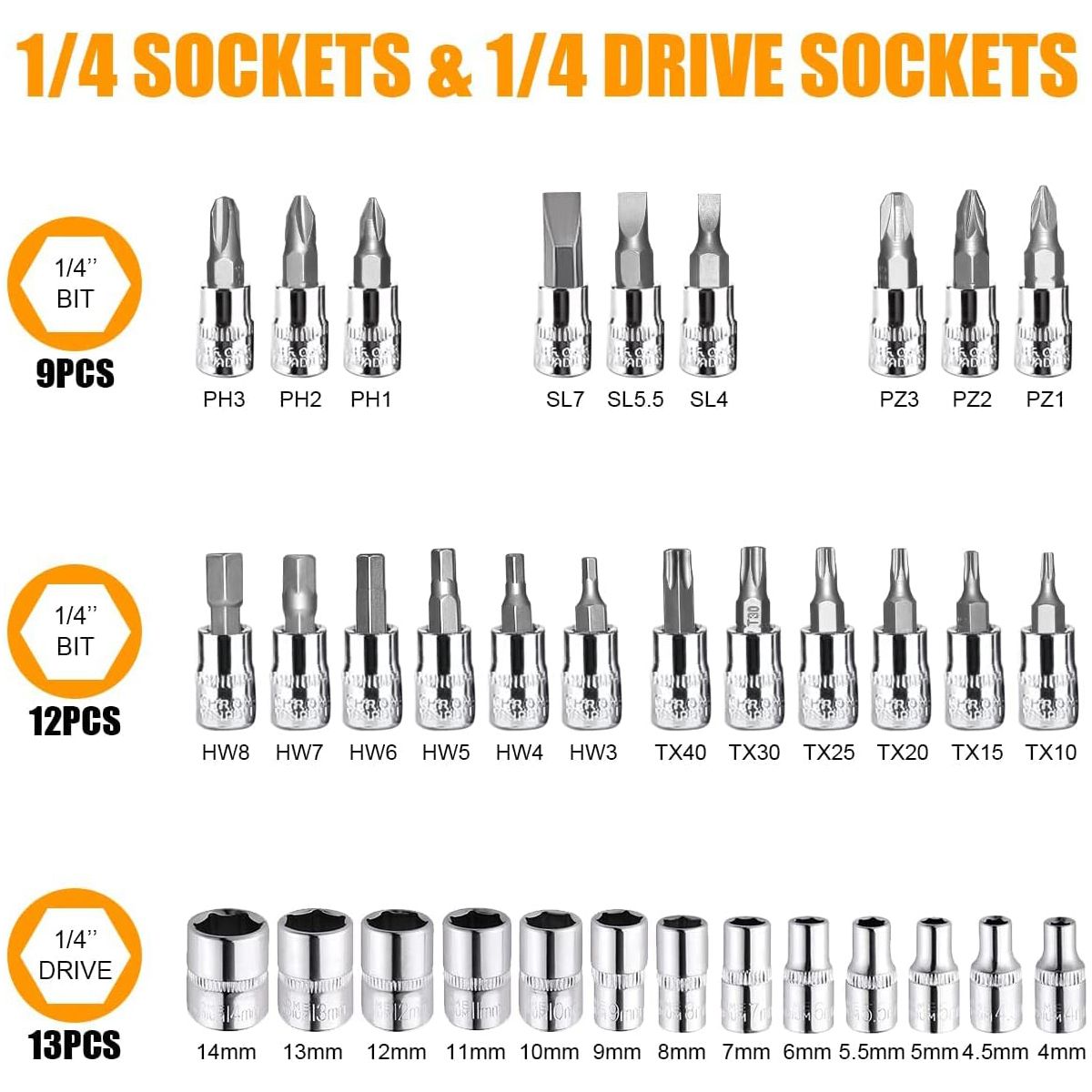 ZS - 46 Pieces 1/4-Inch Socket Set