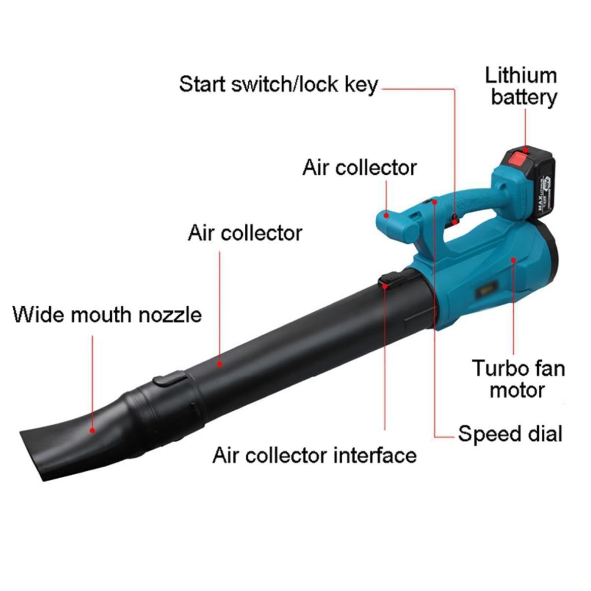 ZS - 21V Lithium Battery Cordless Leaf Blower - 200km/H