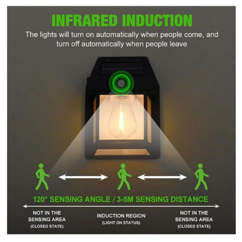ZS - Solar Wall Lantern Outdoor Wireless Dusk To Dawn Motion Sensor Led Lights
