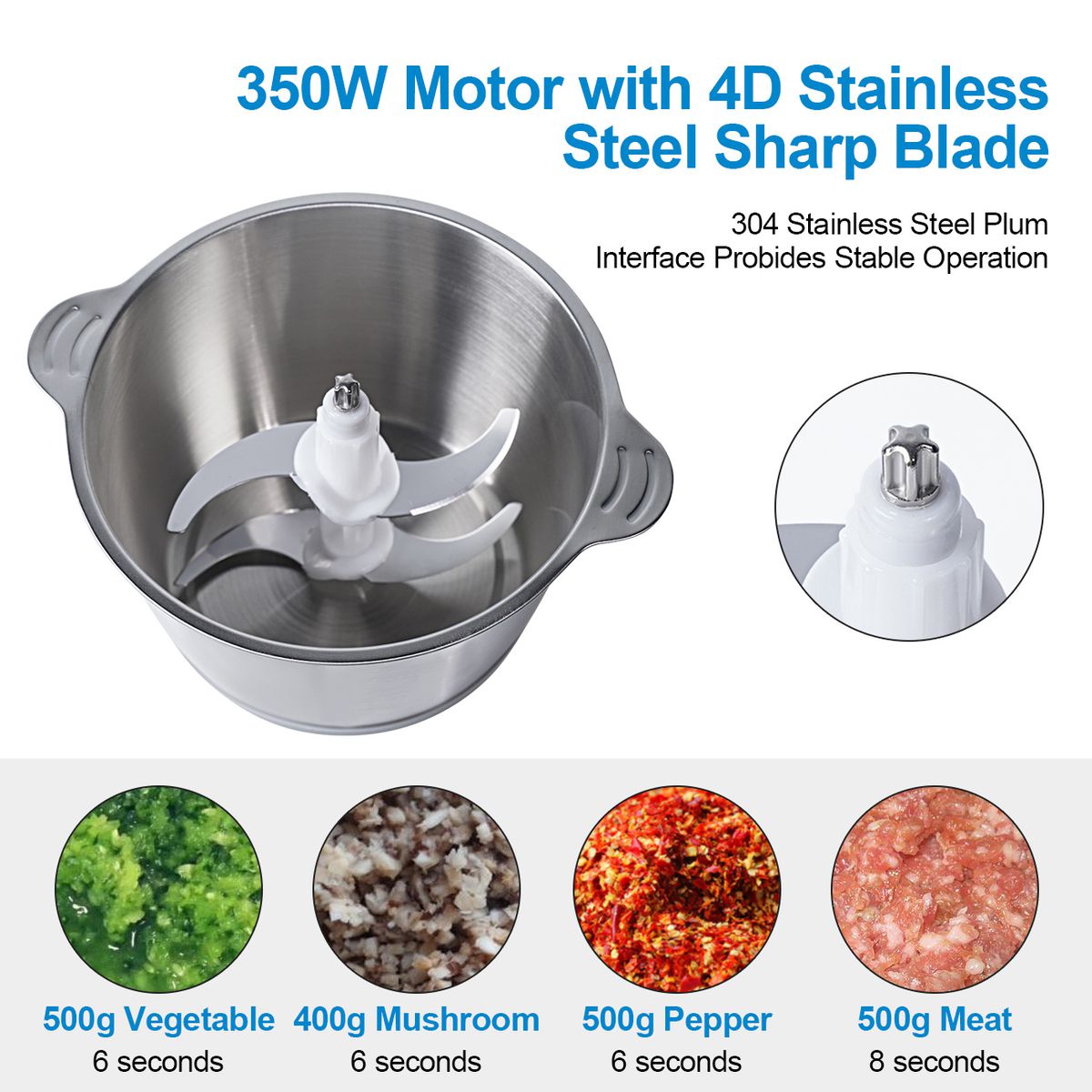 ZS - 2L SS Electric Meat Grinder / Food Processor