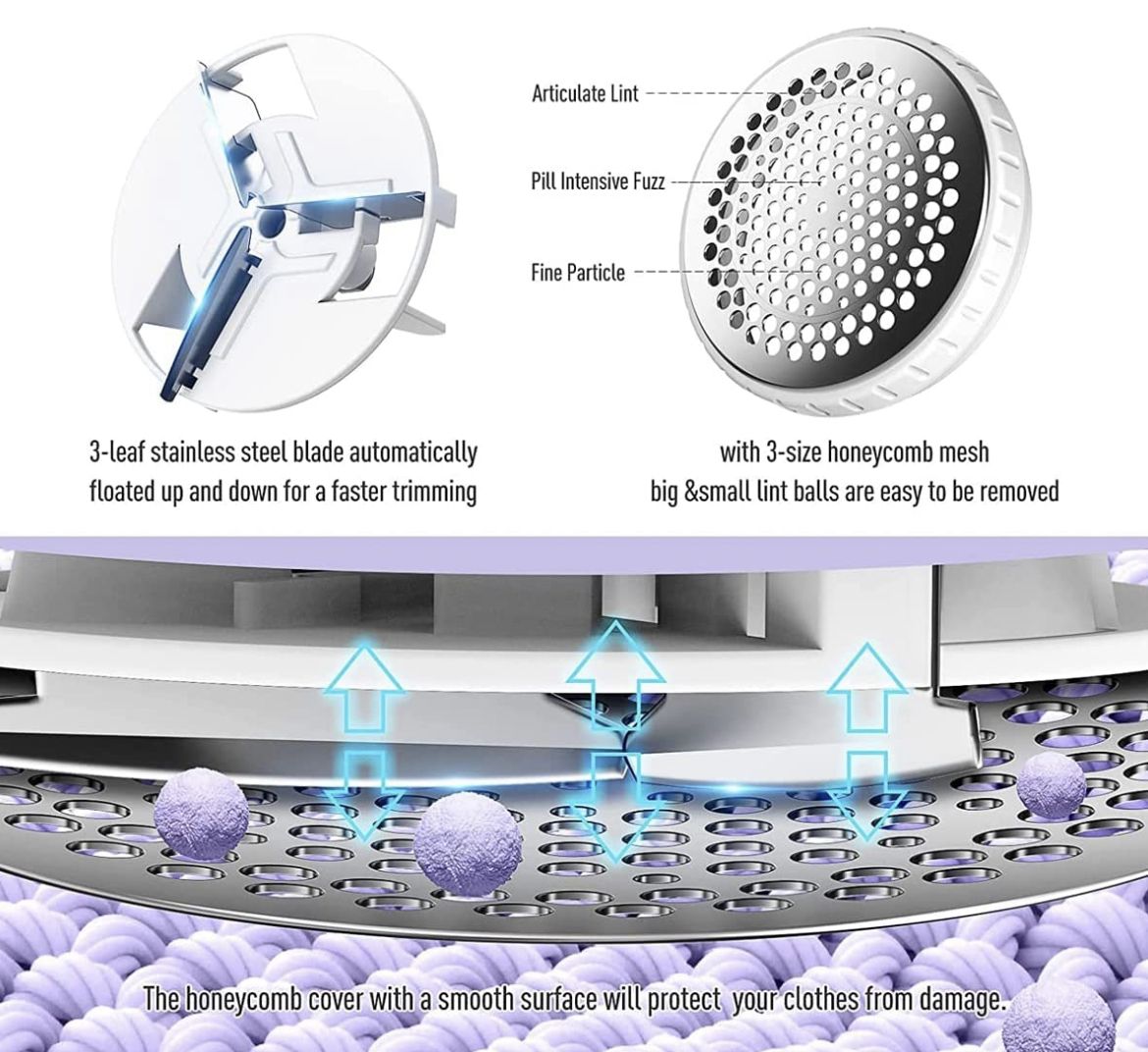 ZS - Rechargeable Lint Remover – Efficient Fabric Shaver with Stainless Steel Blades