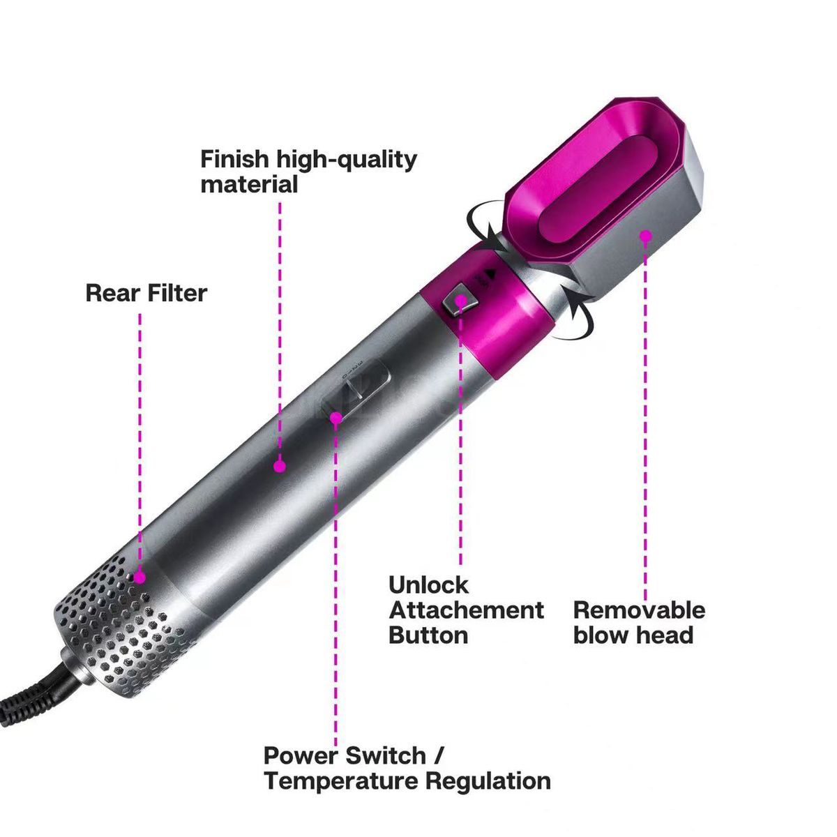 ZS - 5 in 1 Hot Air Styler