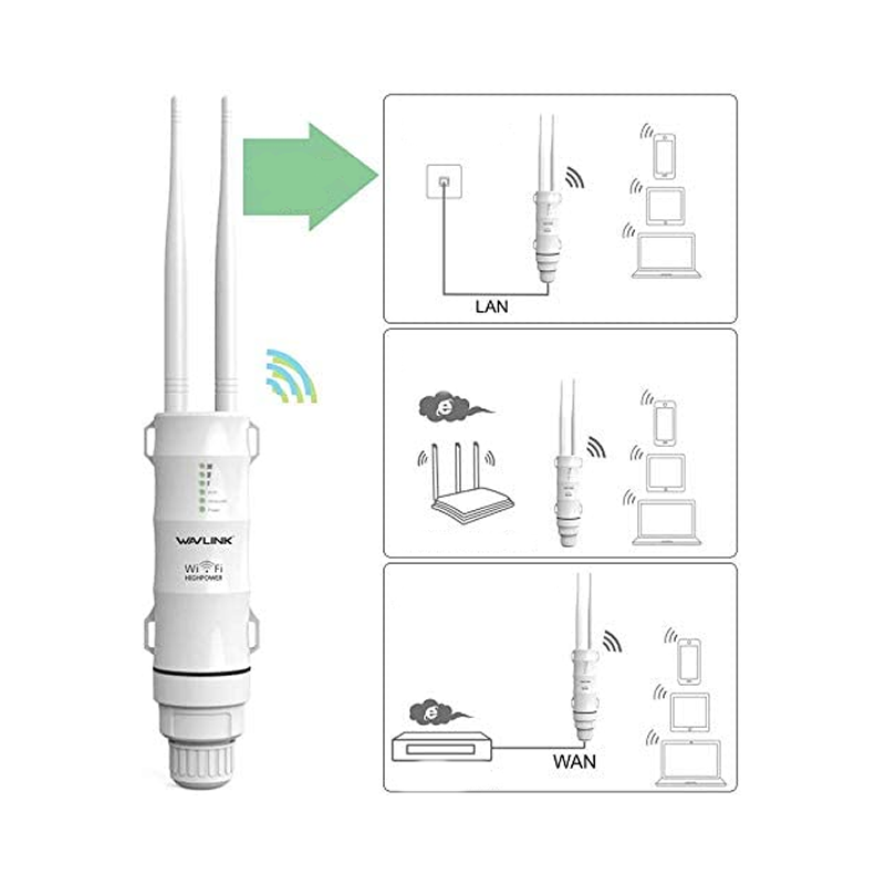 ZS - AC600 Power Dual Band Outdoor Wi-Fi Range Extender