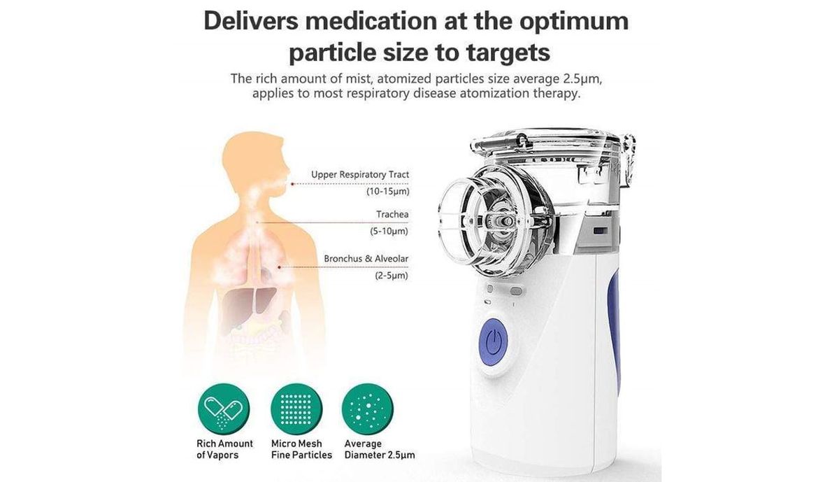 ZS - Portable Ultrasonic Nebulizer Mini Handheld Inhaler Respirator