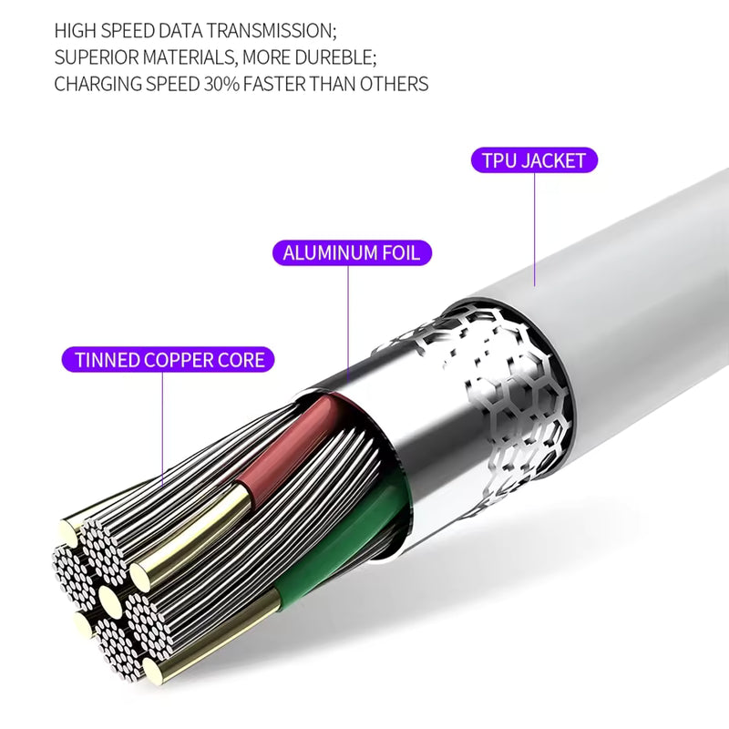 ZS - WEKOME Wargod 6A Fast Charging USB to Type-C Cable