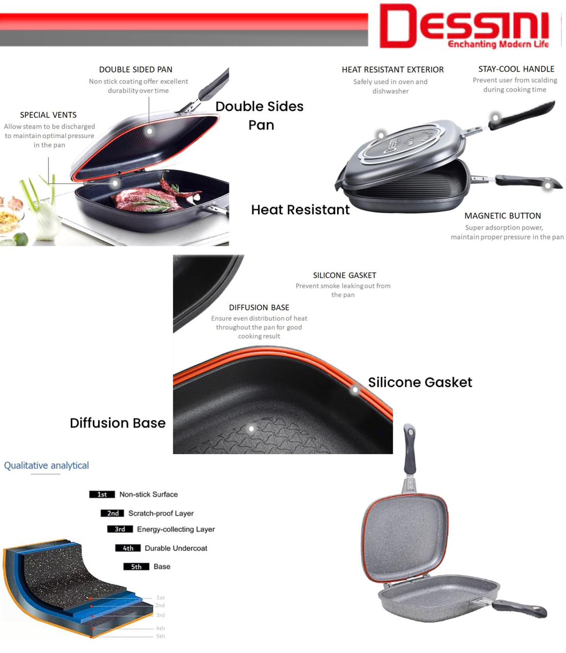 ZS - Dessini Fry Pan/Grill Pan 40cm - Red