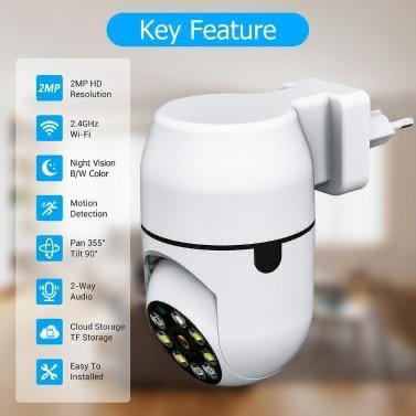 ZS - Wi-Fi Panoramic Camera