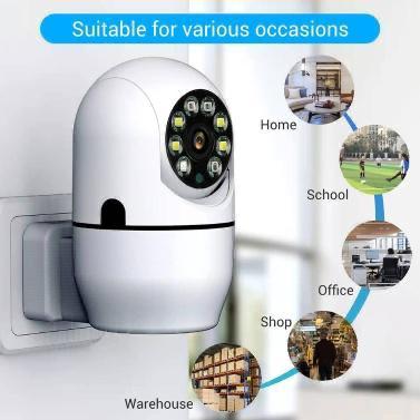 ZS - Wi-Fi Panoramic Camera