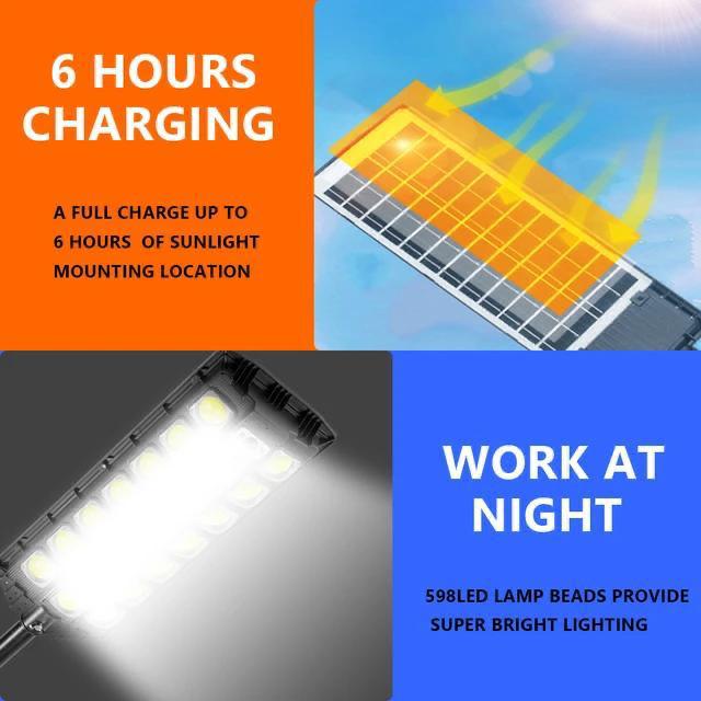 ZS - Solar Induction Flood Light Street Lamp