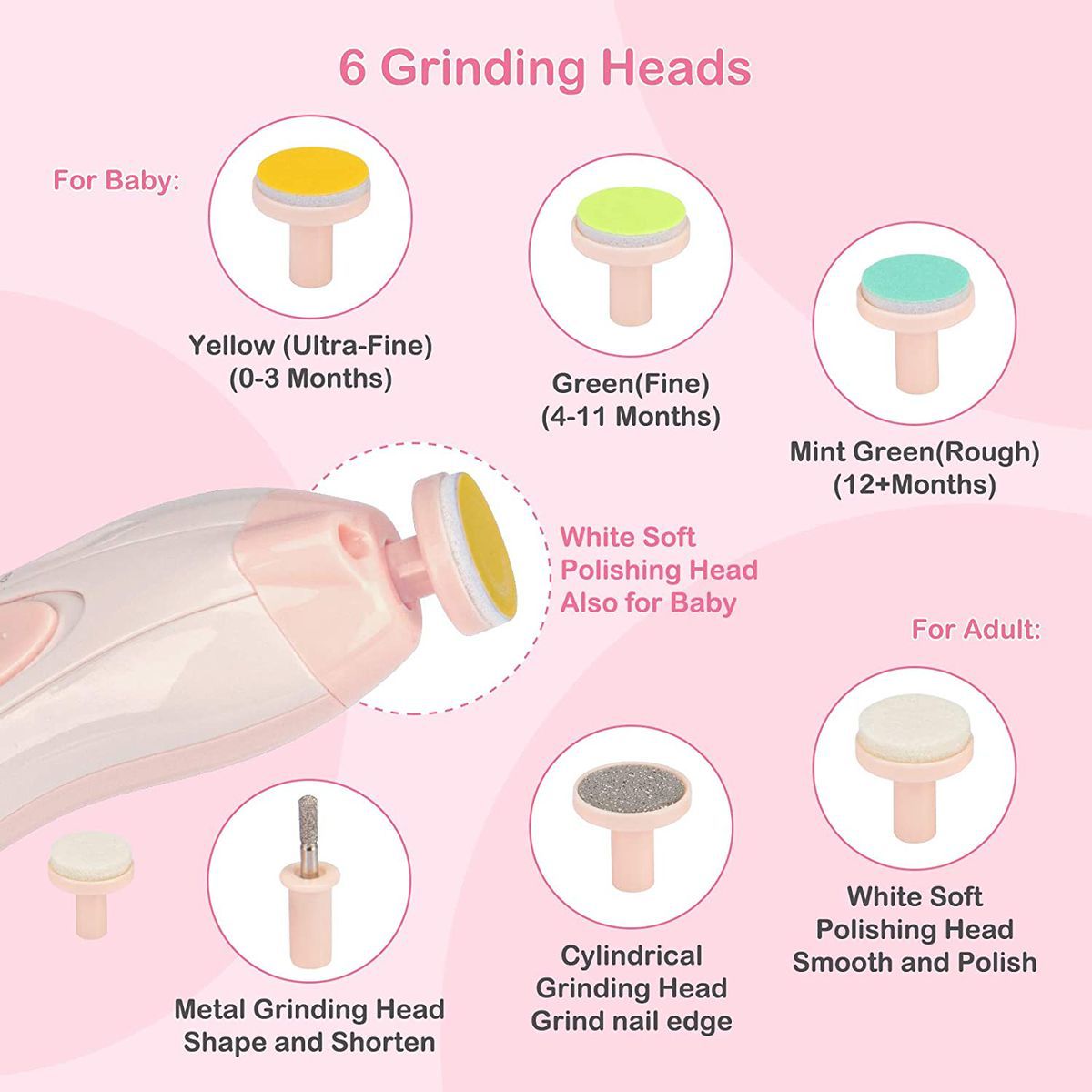 ZS - Baby Nail Trimmer Electric File Set with Light Replacement Heads