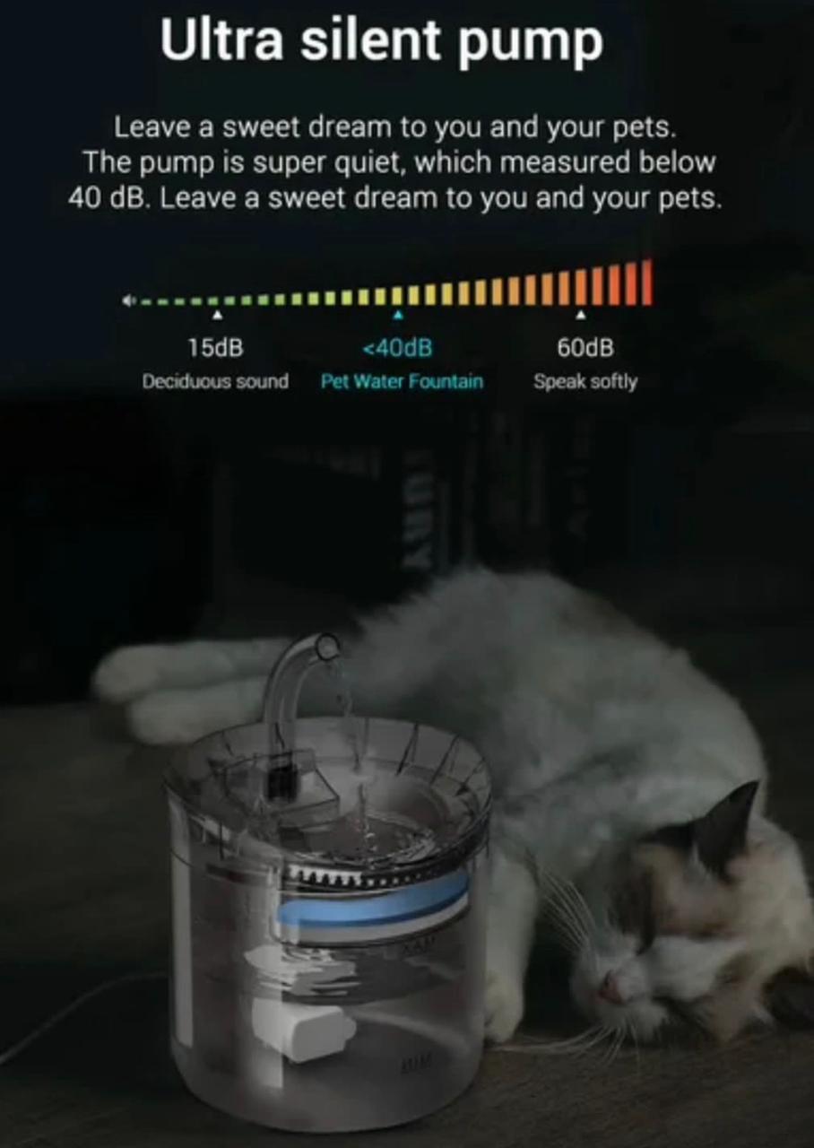 ZS - Pet Water Fountain Transparent