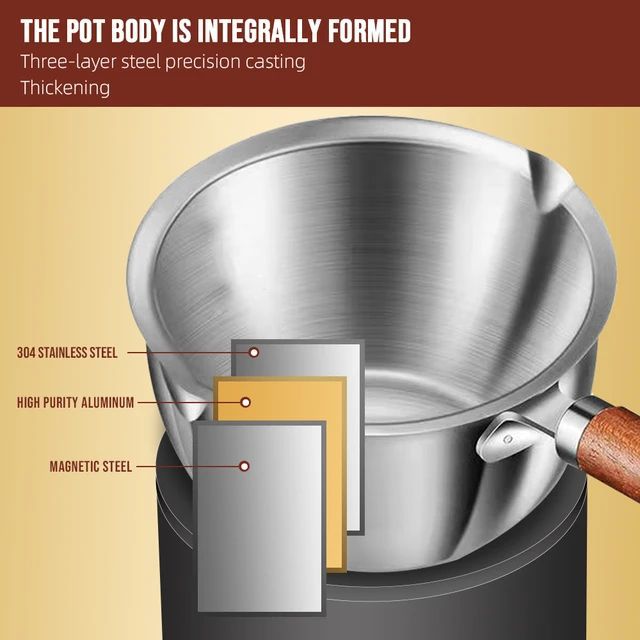 ZS - Multifunctional Saucepan