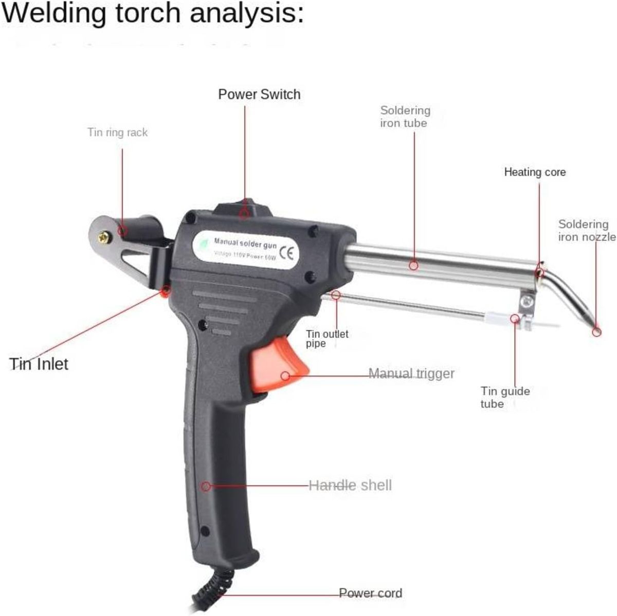 ZS - 220v 60w Manual Soldering Gun Electric Gun Type