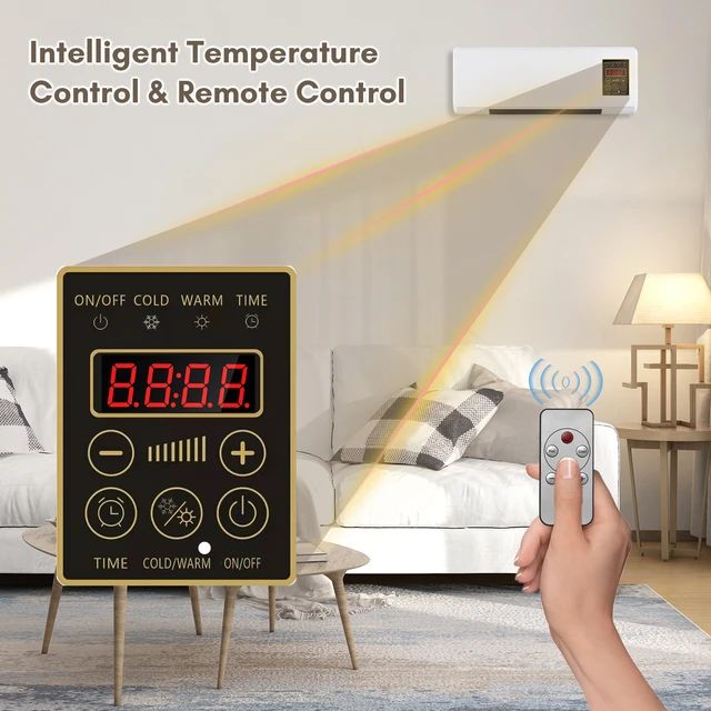 ZS - Wall Mount Heater/ Cooler