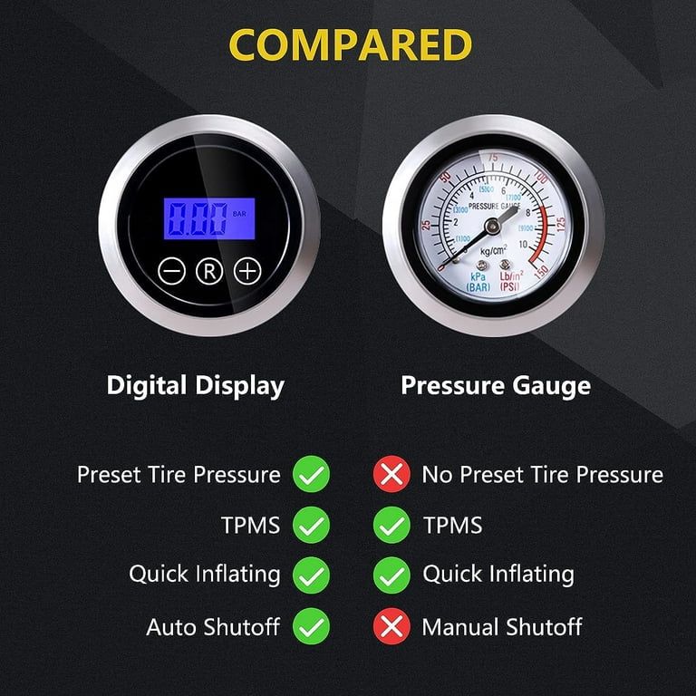 ZS - Digital Air Compressor Portable Tyre Inflator