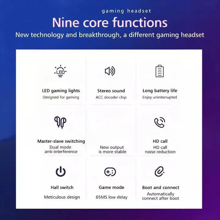 ZS - Wireless Earbuds With Power Bank X-15
