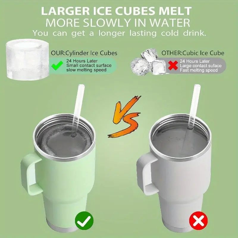 ZS - Hollow Cylinder Ice Box
