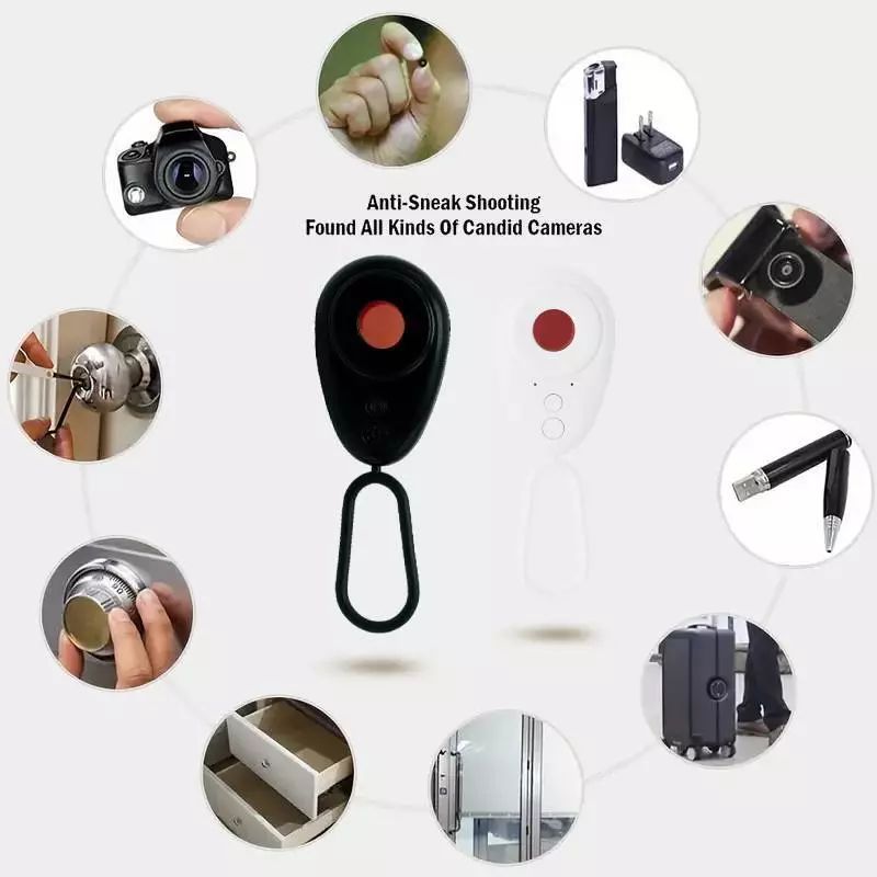 ZS - Portable Camera Detector