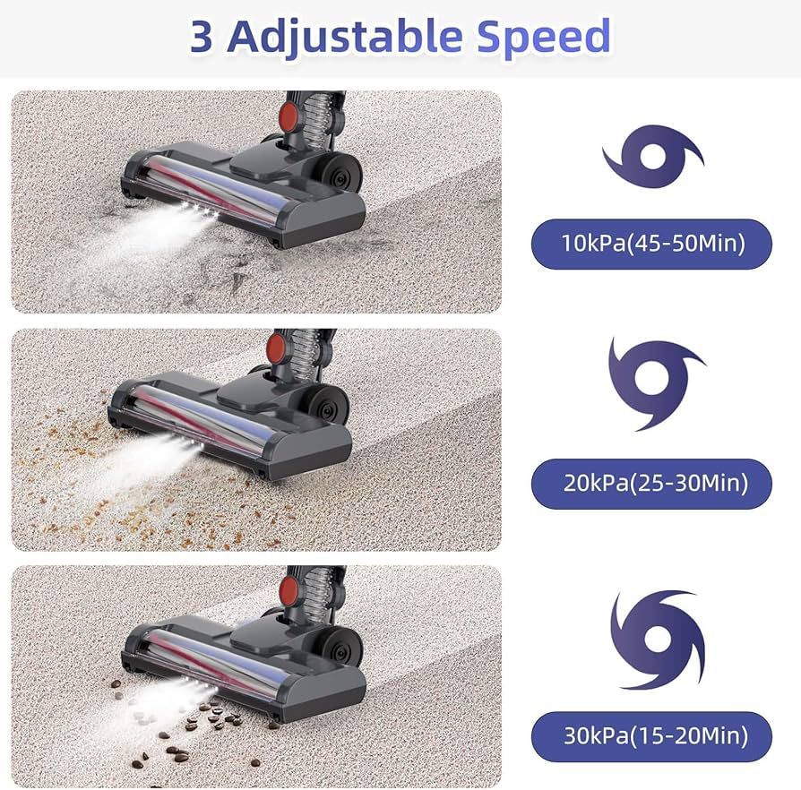 ZS - RAF 2 in 1 Cyclone Vacuum Cleaner