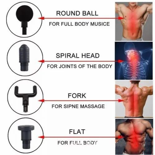ZS - Facial Massage Gun - Rechargeable Type-3