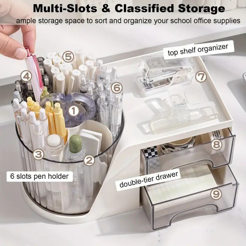 ZS - Desktop Organiser