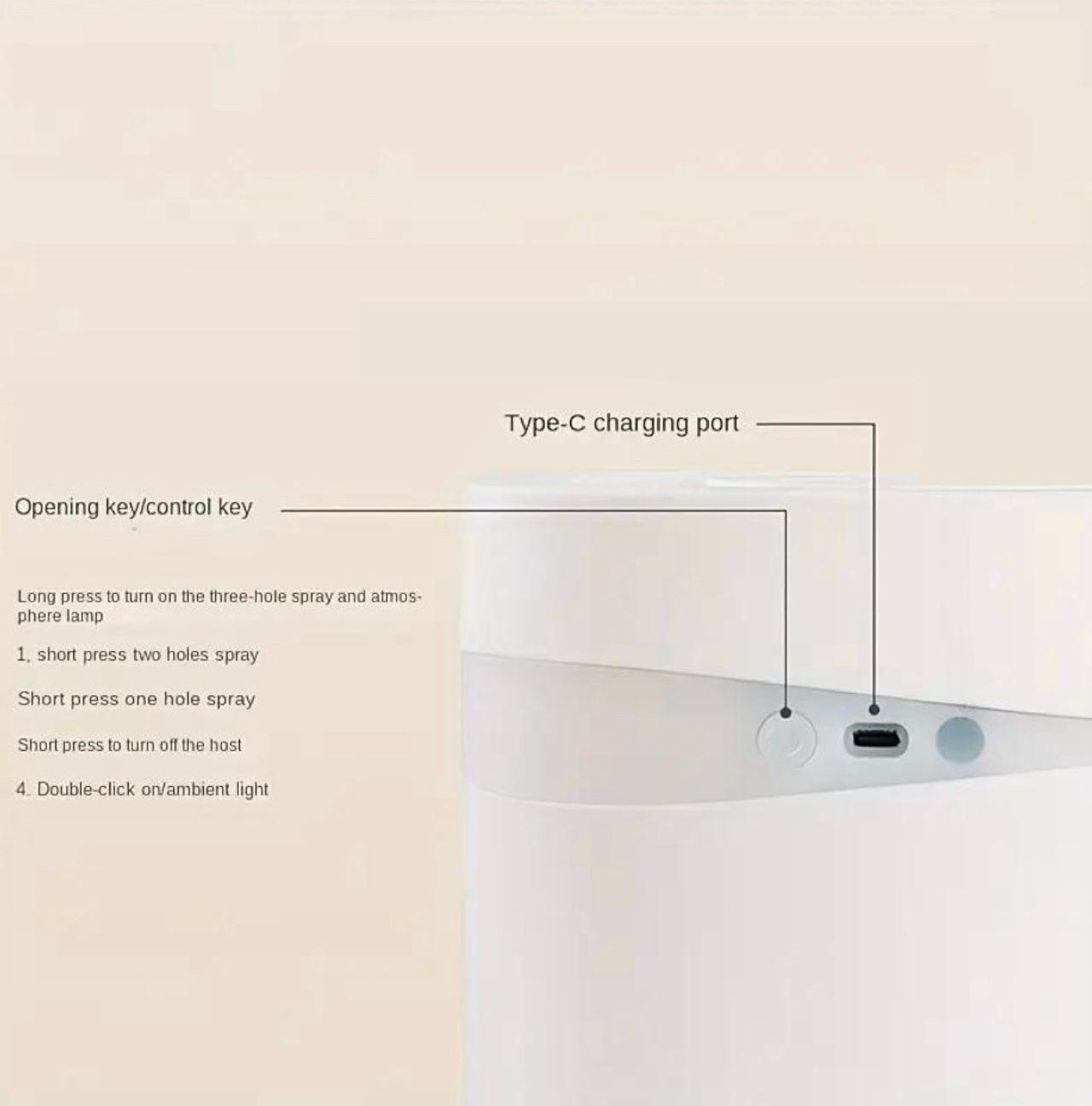 ZS - 4500ml Jumbo Humidifier