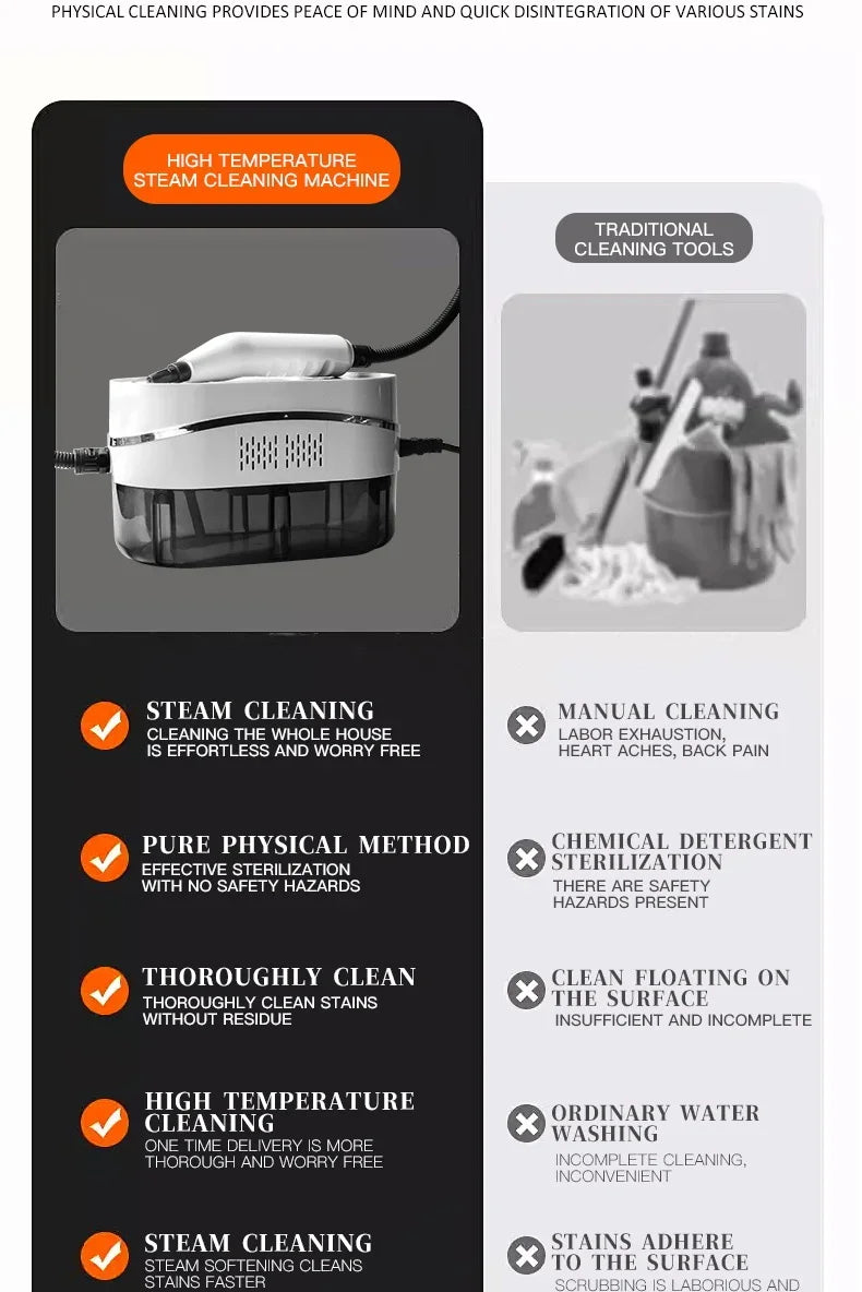 ZS - 220V 1500W High Pressure Handheld Steam Cleaner