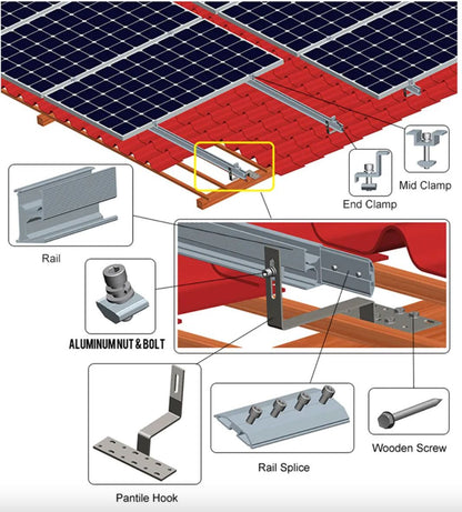 ZS - Solar Panel Roof Tile Mounting Bracket Hook 4PCS