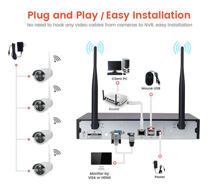 ZS - Jortan NVR Kit 8 Channel, 8 Camera 1080P Outdoor Camera System