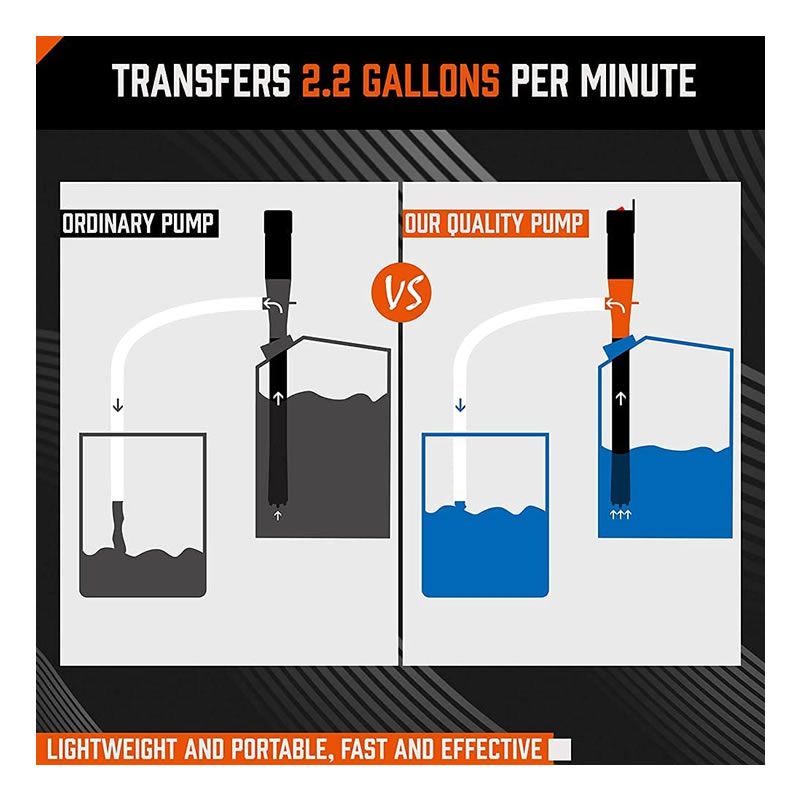 ZS - Battery Powered Liquid Transfer Pump Pipe