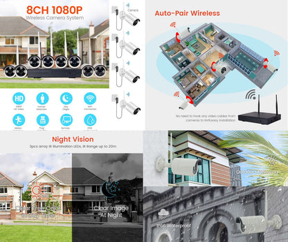 ZS - Jortan NVR Kit 8 Channel, 8 Camera 1080P Outdoor Camera System