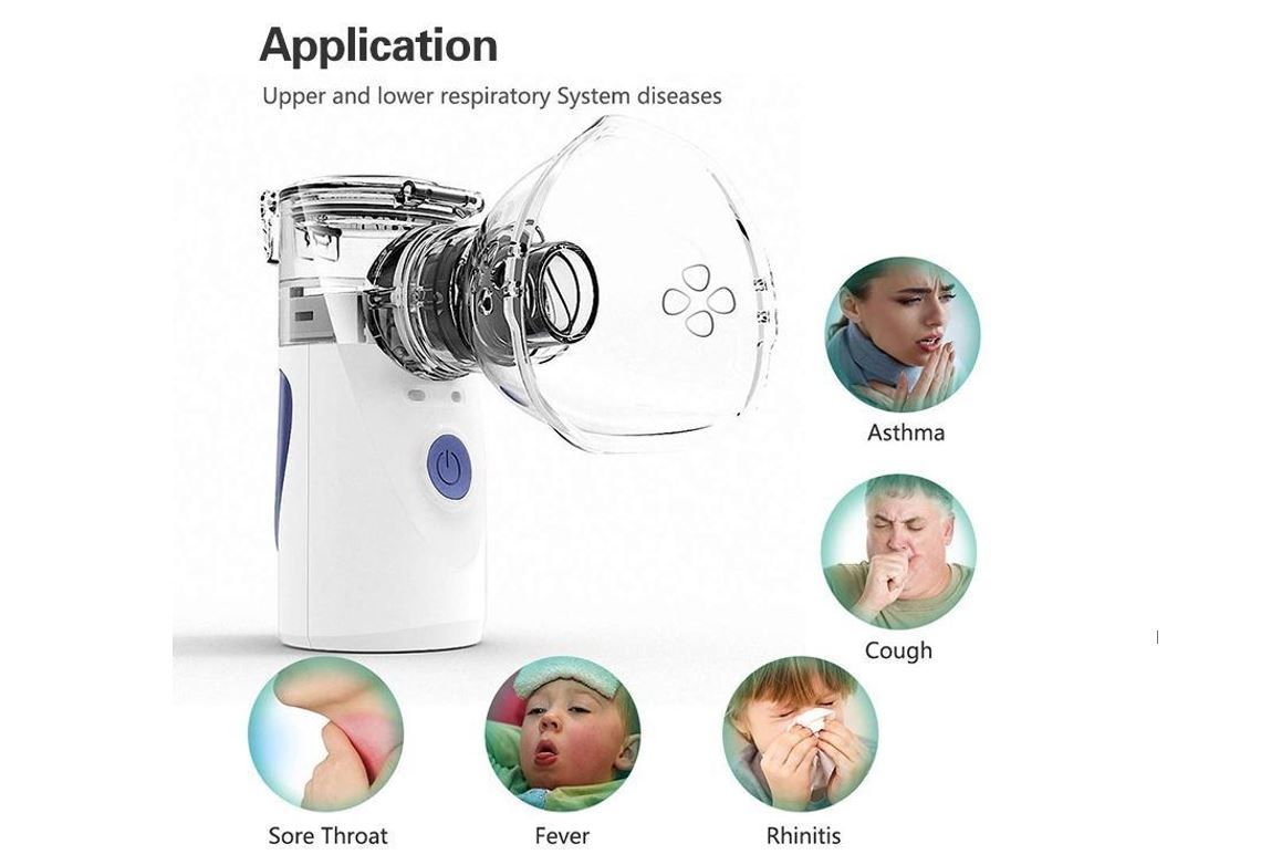Zoom Inhaler ZS - Portable Ultrasonic Nebulizer Mini Handheld Inhaler Respirator – Z ...
