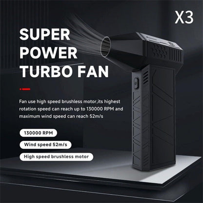 ZS - High-Speed Electric Air Duster - Multi-Purpose Turbo Fan for Cleaning