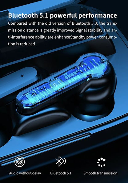 ZS - M19 Wireless Bluetooth In-Ear Earphones with LED Charging Box  Carry Case