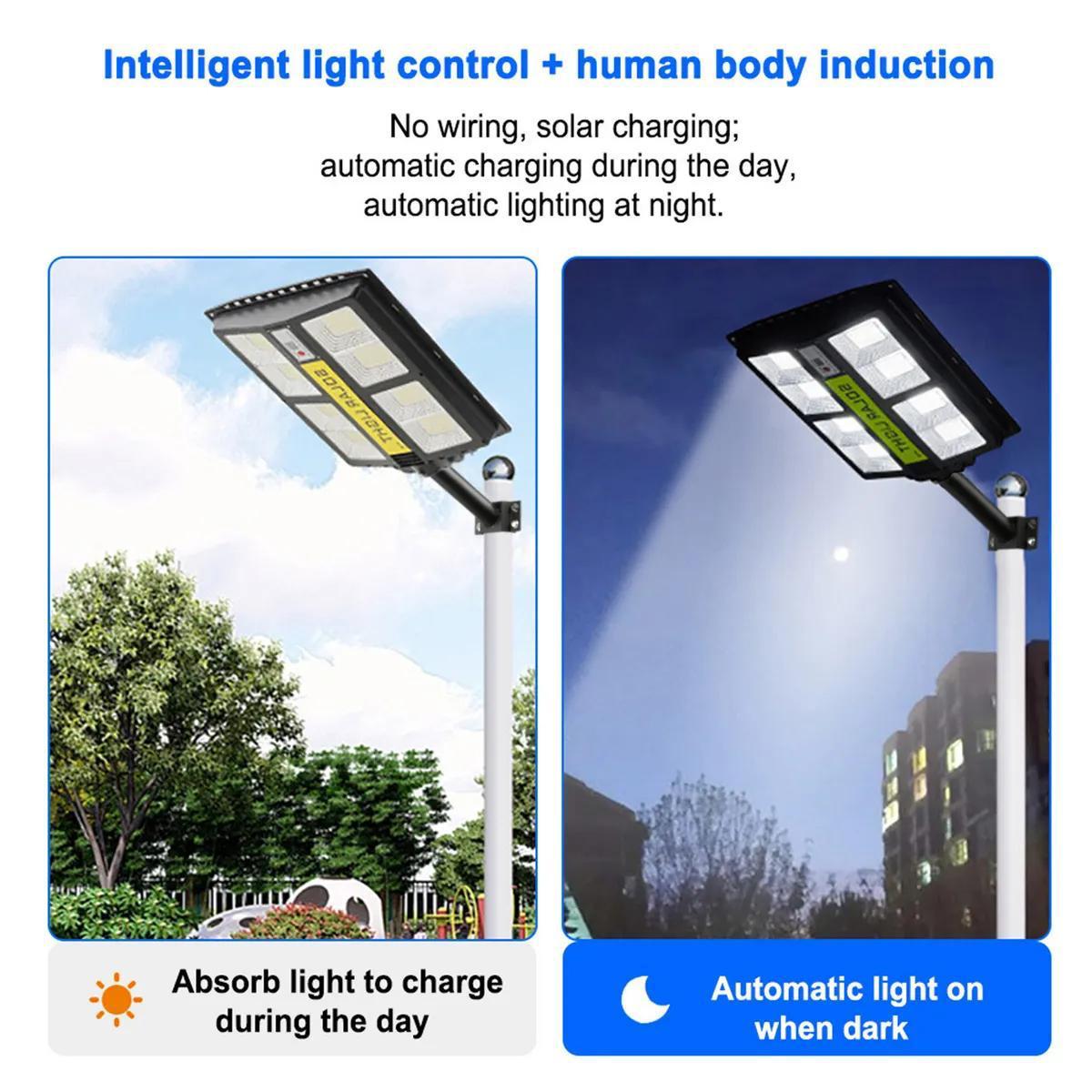 ZS - Solar  Induction Flood Light Street Lamp - 200W