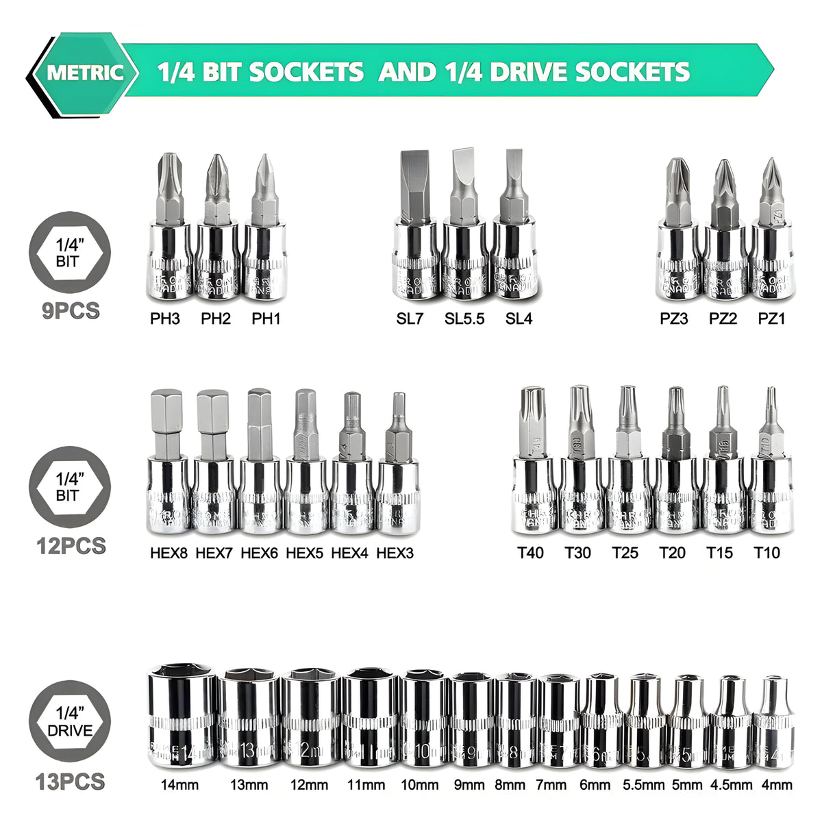 ZS - 216Pcs Screwdriver Bits Socket, Spanner, and Wrench Sockets Sets Hand Tools