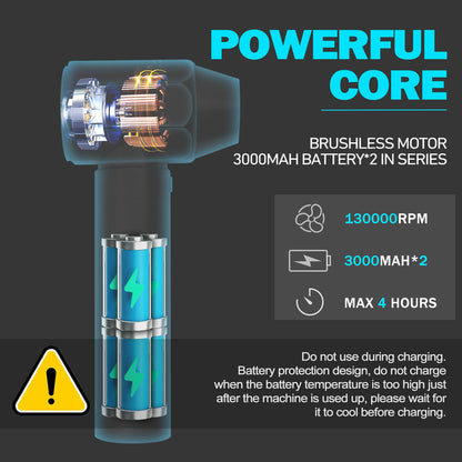 ZS - High-Speed Electric Air Duster - Multi-Purpose Turbo Fan for Cleaning