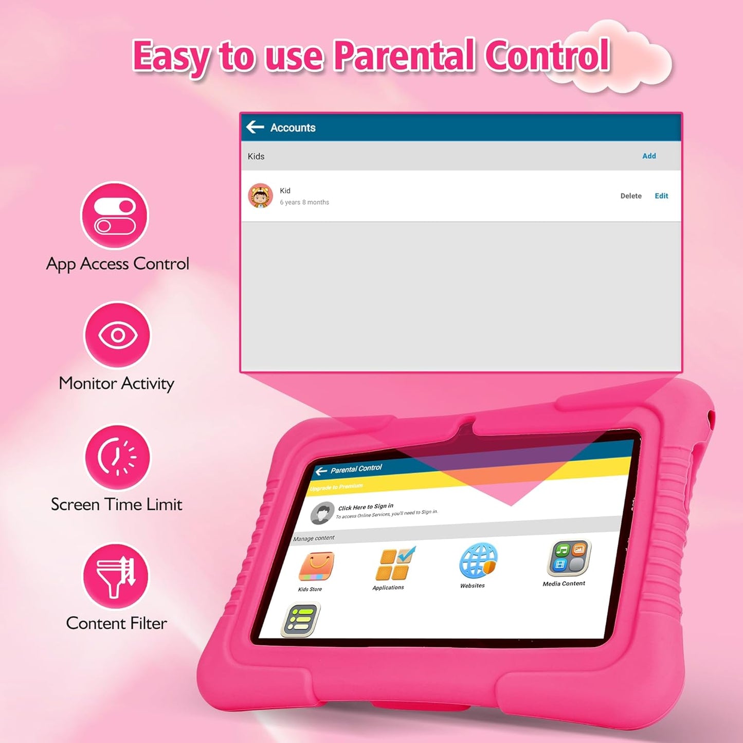 ZS - Kids 7" Android Tablet PC, 2GB RAM, 32GB ROM with Silicone Case