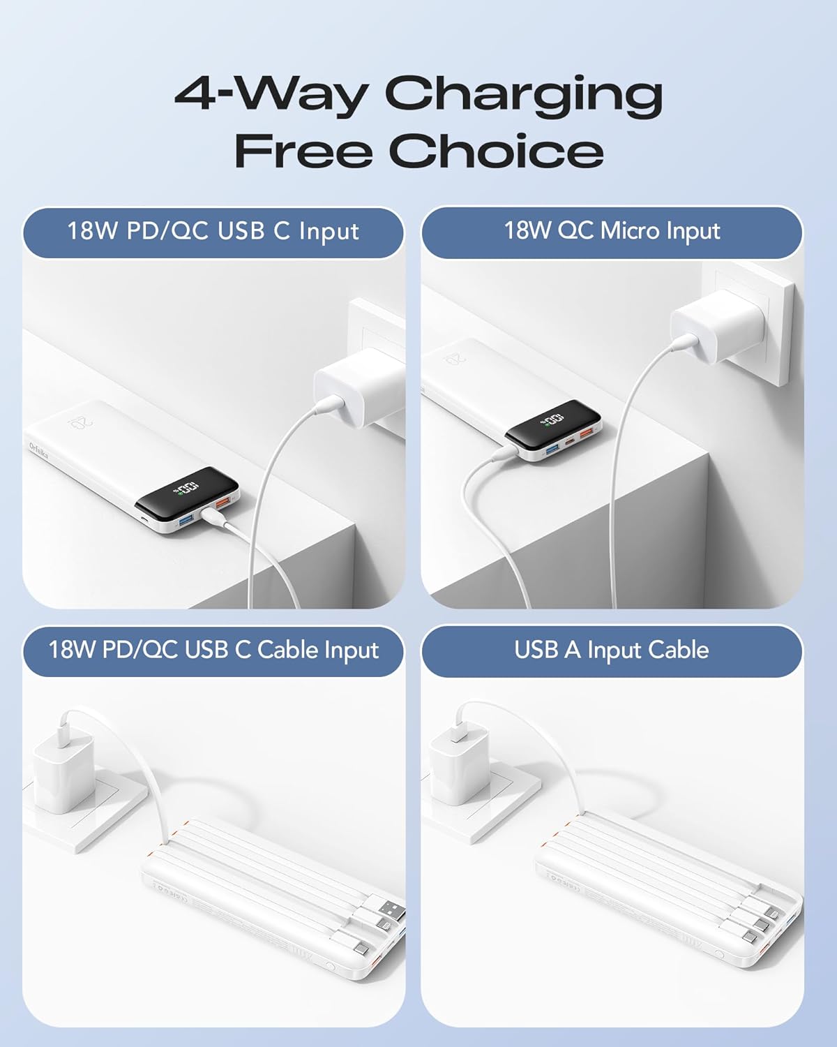 ZS - The All-in-One 20,000mAh Portable Power Bank