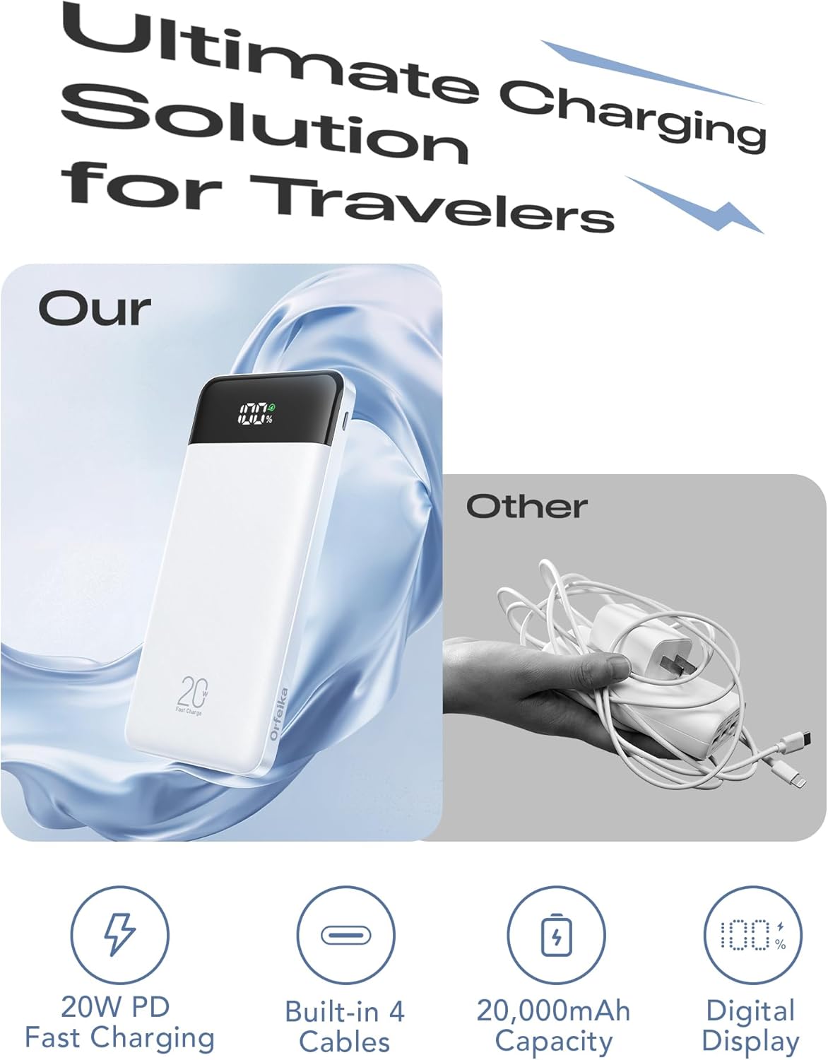 ZS - The All-in-One 20,000mAh Portable Power Bank