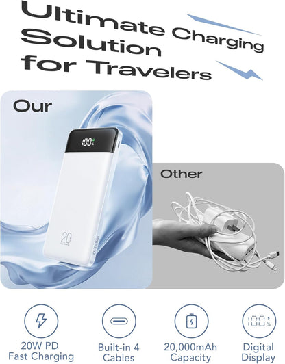 ZS - The All-in-One 20,000mAh Portable Power Bank