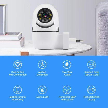 ZS - Wi-Fi Panoramic Camera