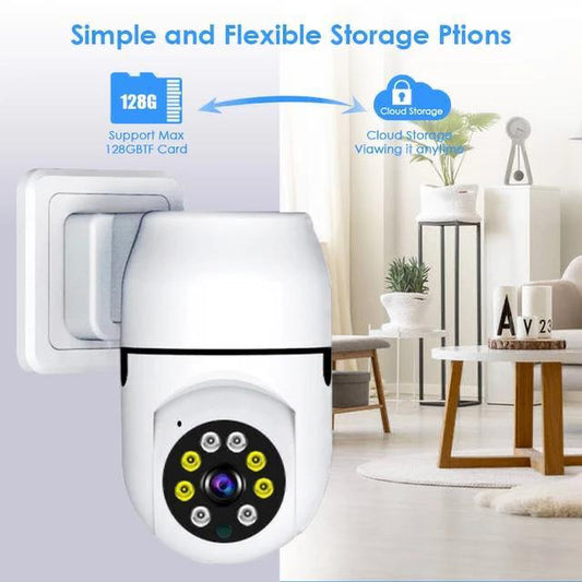 ZS - Wi-Fi Panoramic Camera