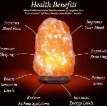 ZS - Natural Himalayan Rock Salt Lamp