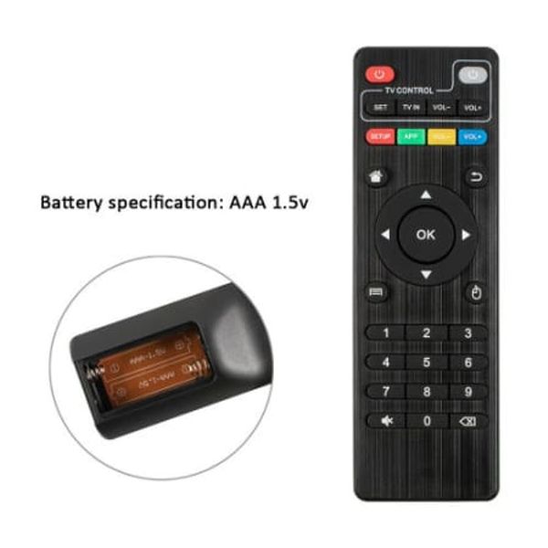 ZS - Android MXQ Pro TV Box