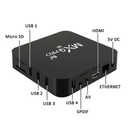 ZS - Android MXQ Pro TV Box