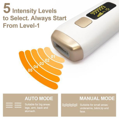 ZS - IPL Hair Removal Device
