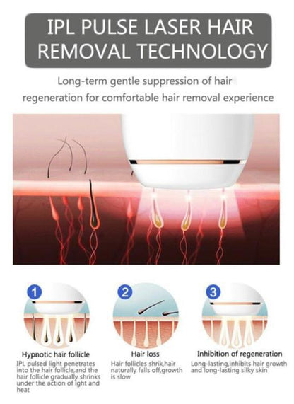 ZS - IPL Hair Removal Device